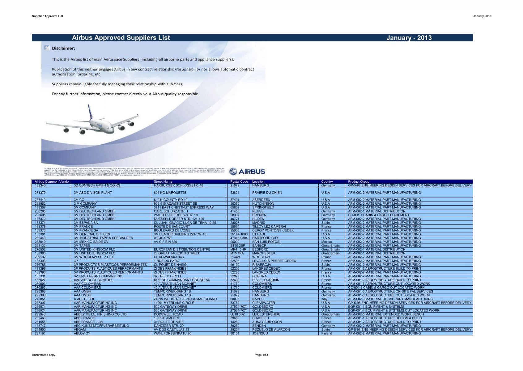 Airbus Approved Suppliers List (as of Januray 2013