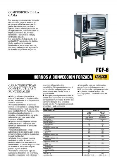 CONVECCION FORZADA - Electrolux