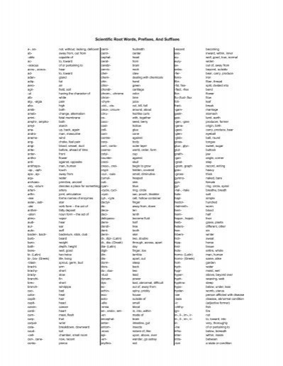 Scientific Prefix-Suffix List - LoreeScience.ca