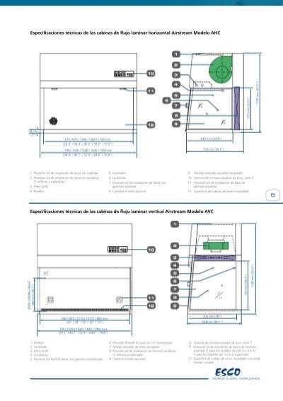 cabina de flujo laminar pdf free