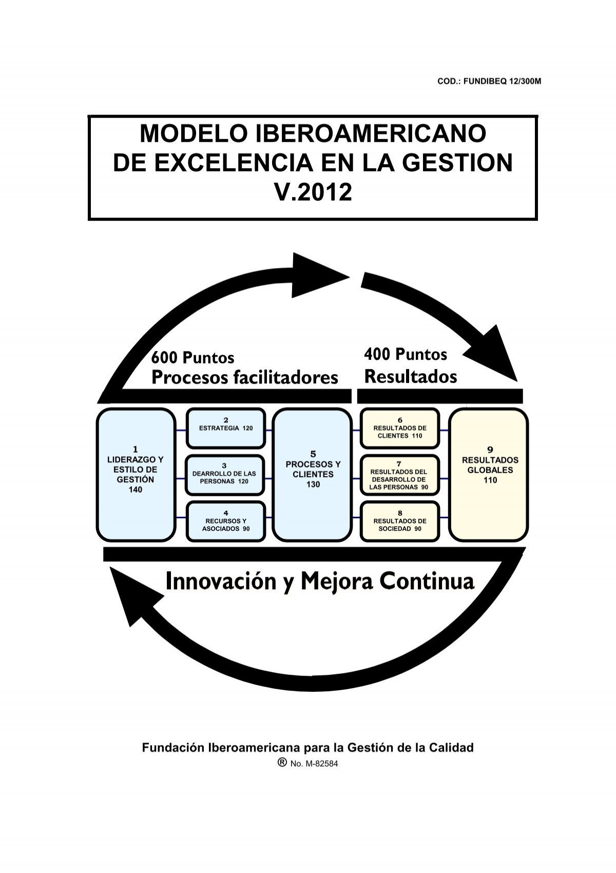Modelo Iberoamericano de Excelencia en la Gestión V ... - Fundibeq