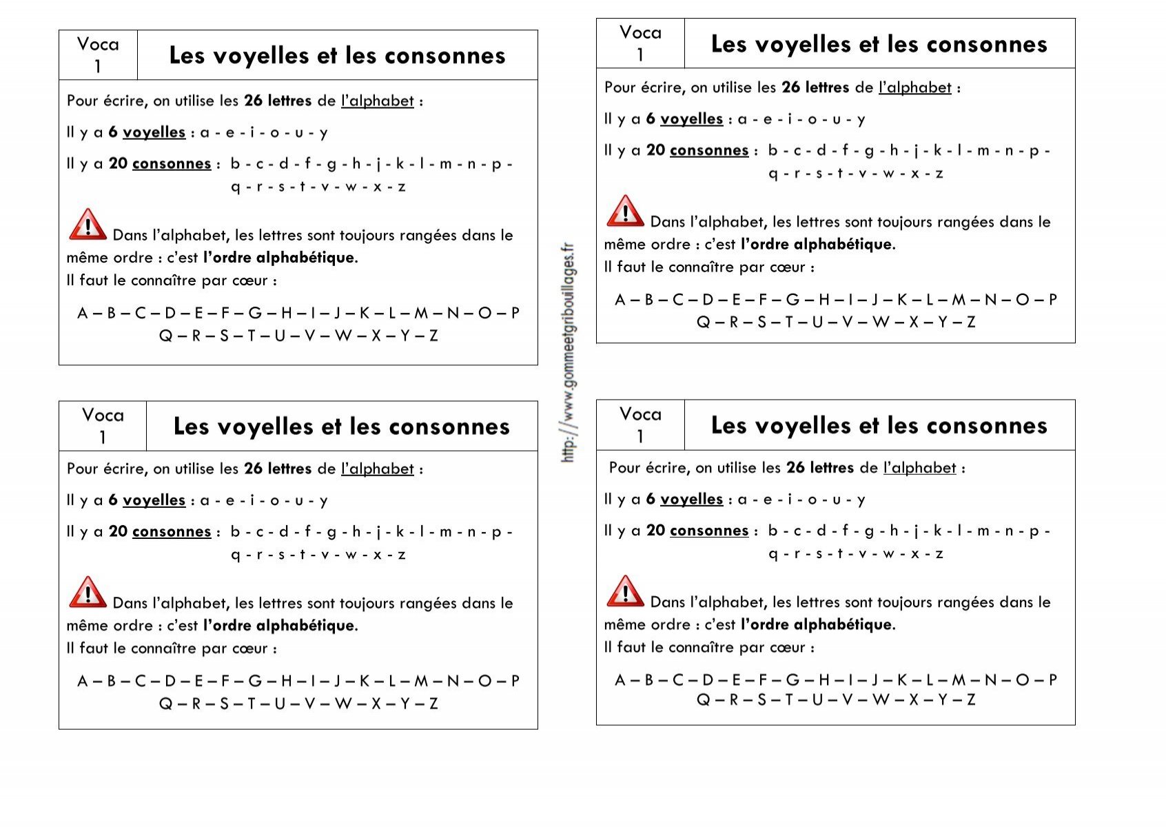 L Alphabet Voyelles Et Consonnes Gomme Gribouillages