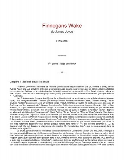 Les Oubliés De Vulcain Résumé Chapitre 1 Résumé de - Finnegans Wake - Free