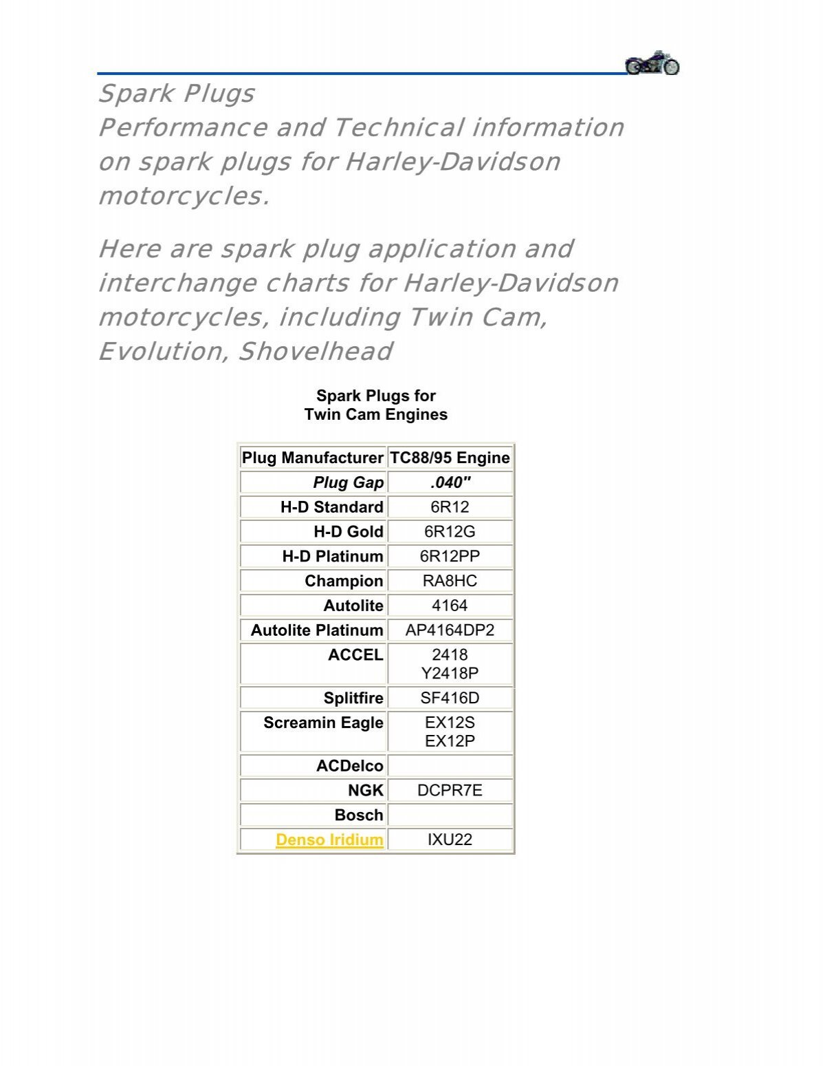 Harley Davidson Spark Plug Gap Chart