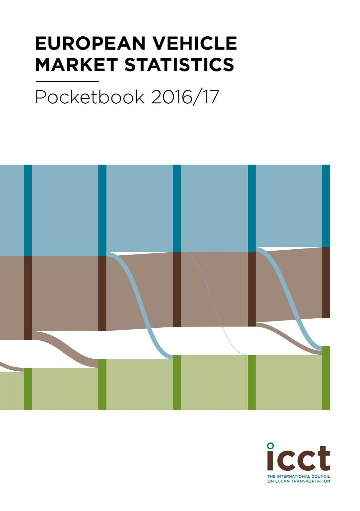 EUROPEAN VEHICLE MARKET STATISTICS Pocketbook 2016/17