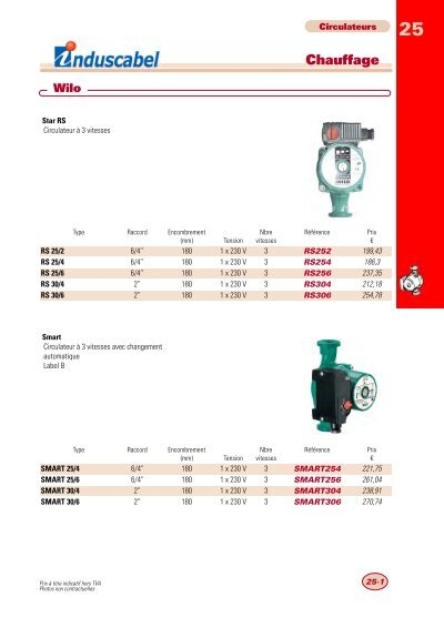 Wilo Top S30/10 chauffage pompe 230/400V pompe de circulation 