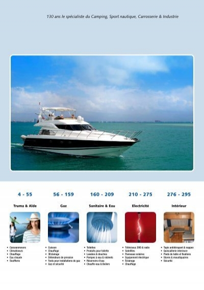Capteur de pression LED 22mm blanc acier inoxydable pour caravane bateau 
