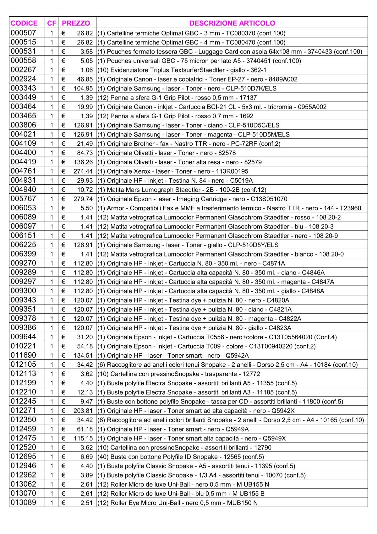 FAVORIT Dossier Unico Registratore archivio, Formato Protocollo, Dorso 8  cm, Polipropilene, Bordeaux Metallizzato - Registratori Archivio