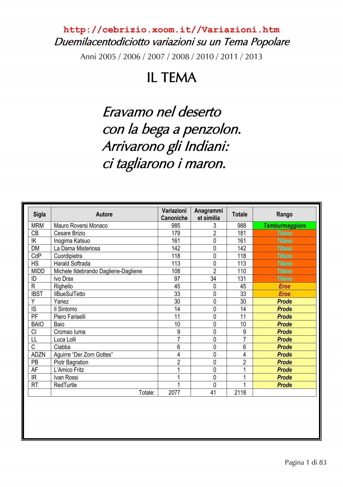 Versione PDF per Adobe Acrobat Reader - Cesare Brizio - Xoom.it