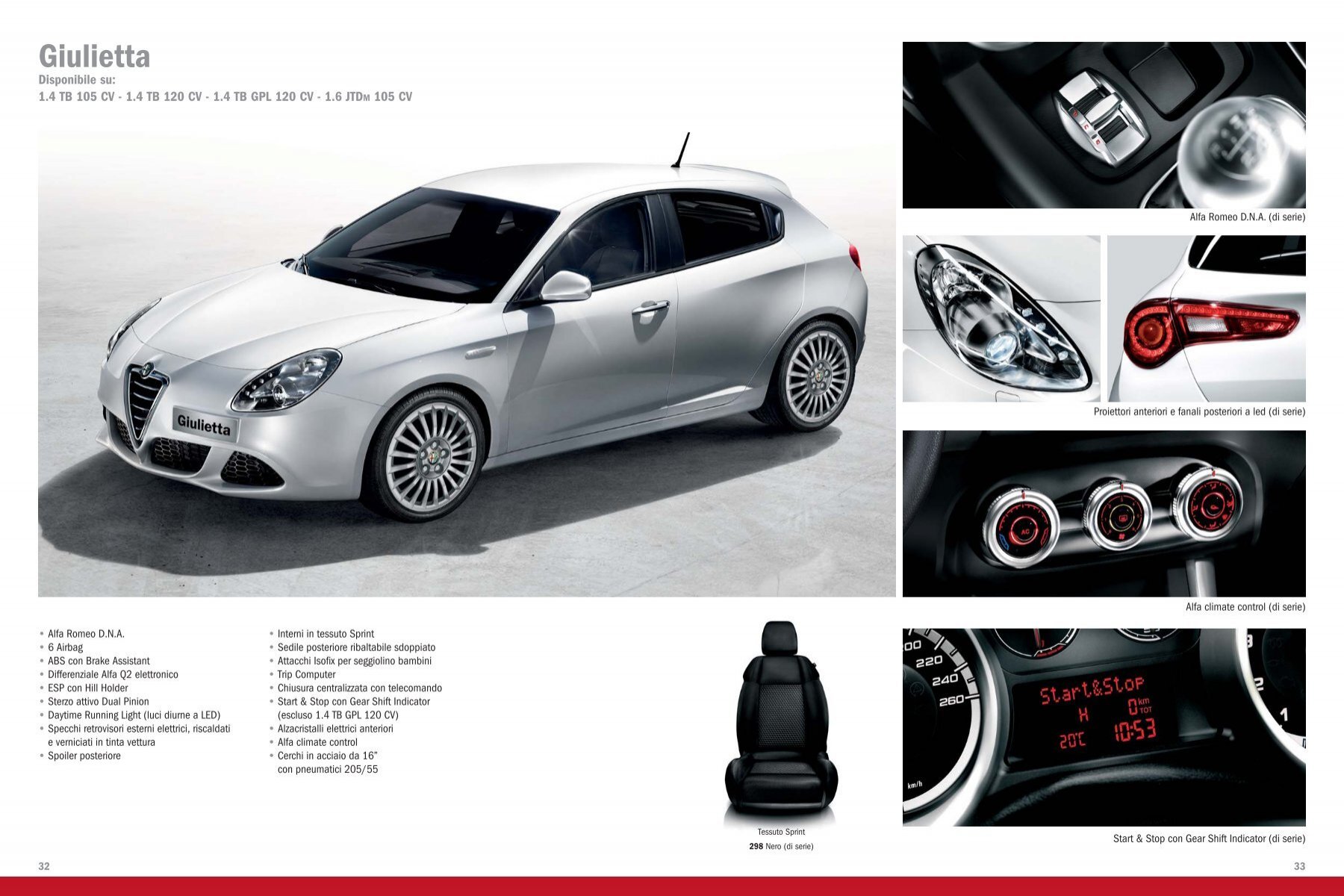 Vendita accessori e ricambi per Alfa Romeo MiTo - Linea Originale