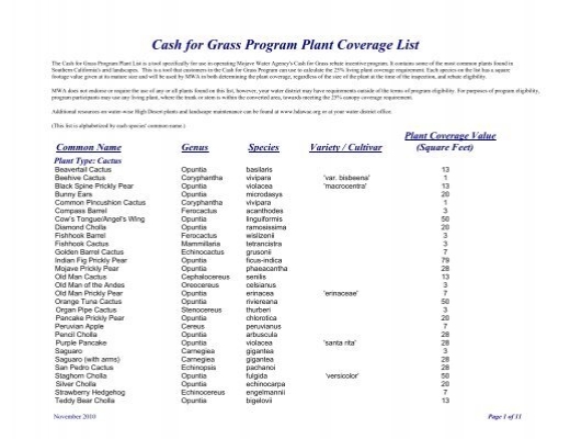 cash-for-grass-program-plant-coverage-list