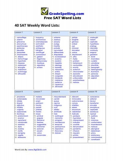 40-sat-weekly-word-lists-printable-sat-vocabulary-word-lists
