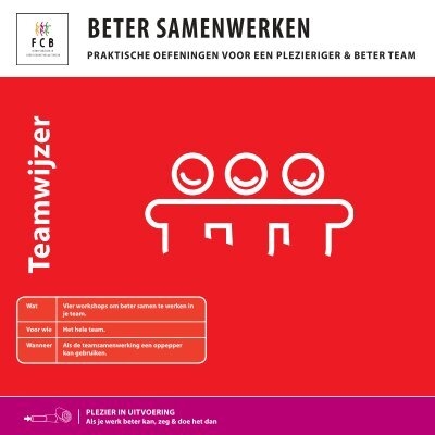 Fonkelnieuw Teamwijzer Beter samenwerken.pdf - Risico-monitor.nl HN-53
