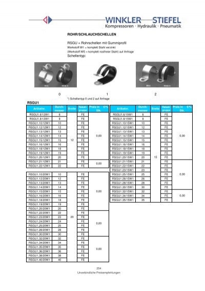 Rohrschelle Hydraulikrohrschelle für 19mm Rohre RSGU1-19X20 mm 49019X20 