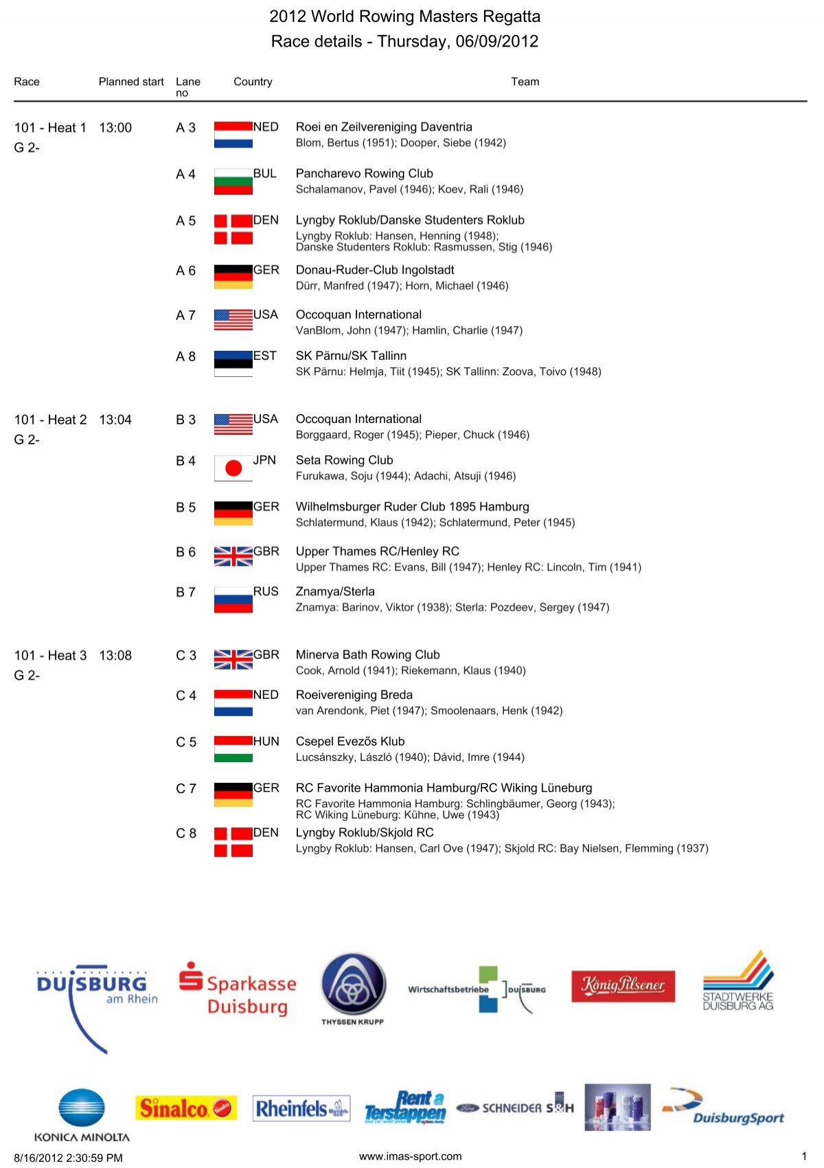 2012 World Rowing Masters Regatta Race details - Thursday,