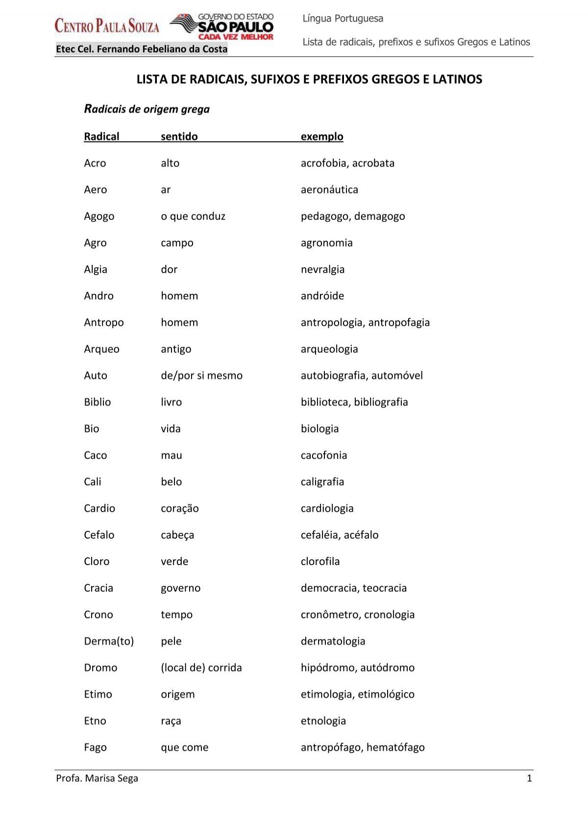 lista de radicais, sufixos e prefixos gregos e latinos - Etec Cel ...