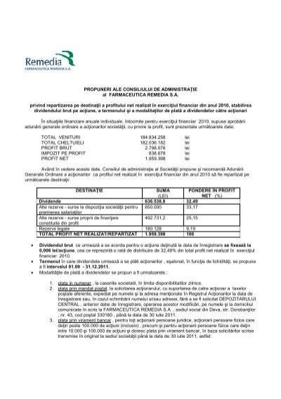 Integration Sweeten Prick Repartizare profit - Farmaceutica REMEDIA S.A.