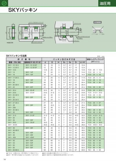 Sakagami SKY packing seals catalog